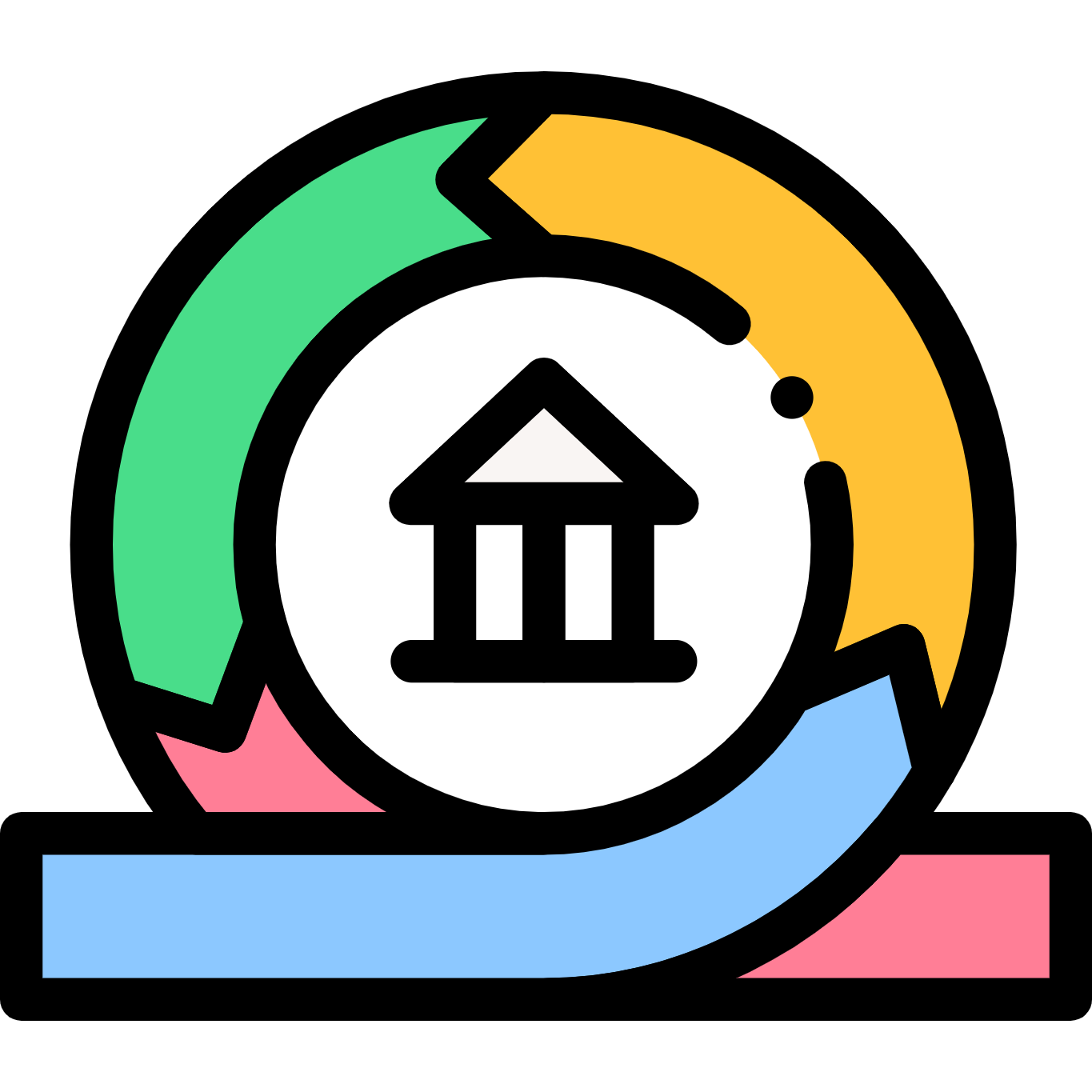 Alignment with government schemes